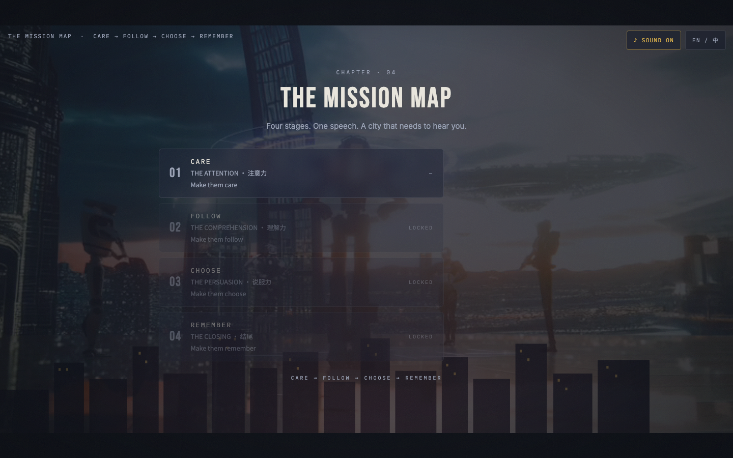 The Speech mission map